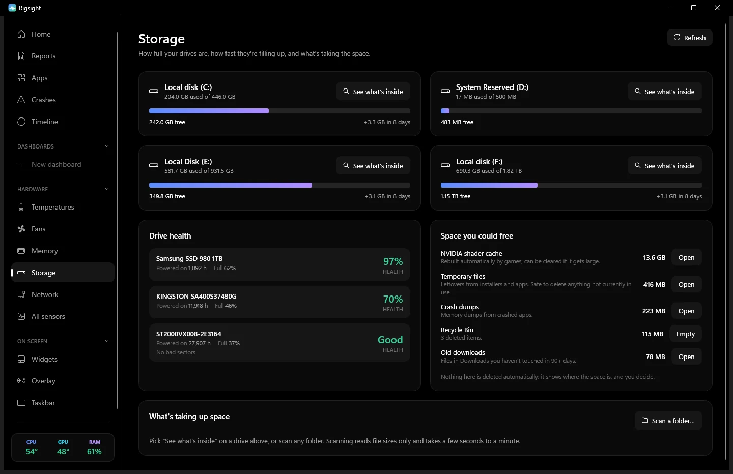 Storage page: how full each drive is and how fast it is filling, each drive's health, and the space that could be freed